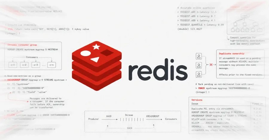 Исследователи нашли zero-day уязвимости в Redis и создали эксплойты для 4 версий