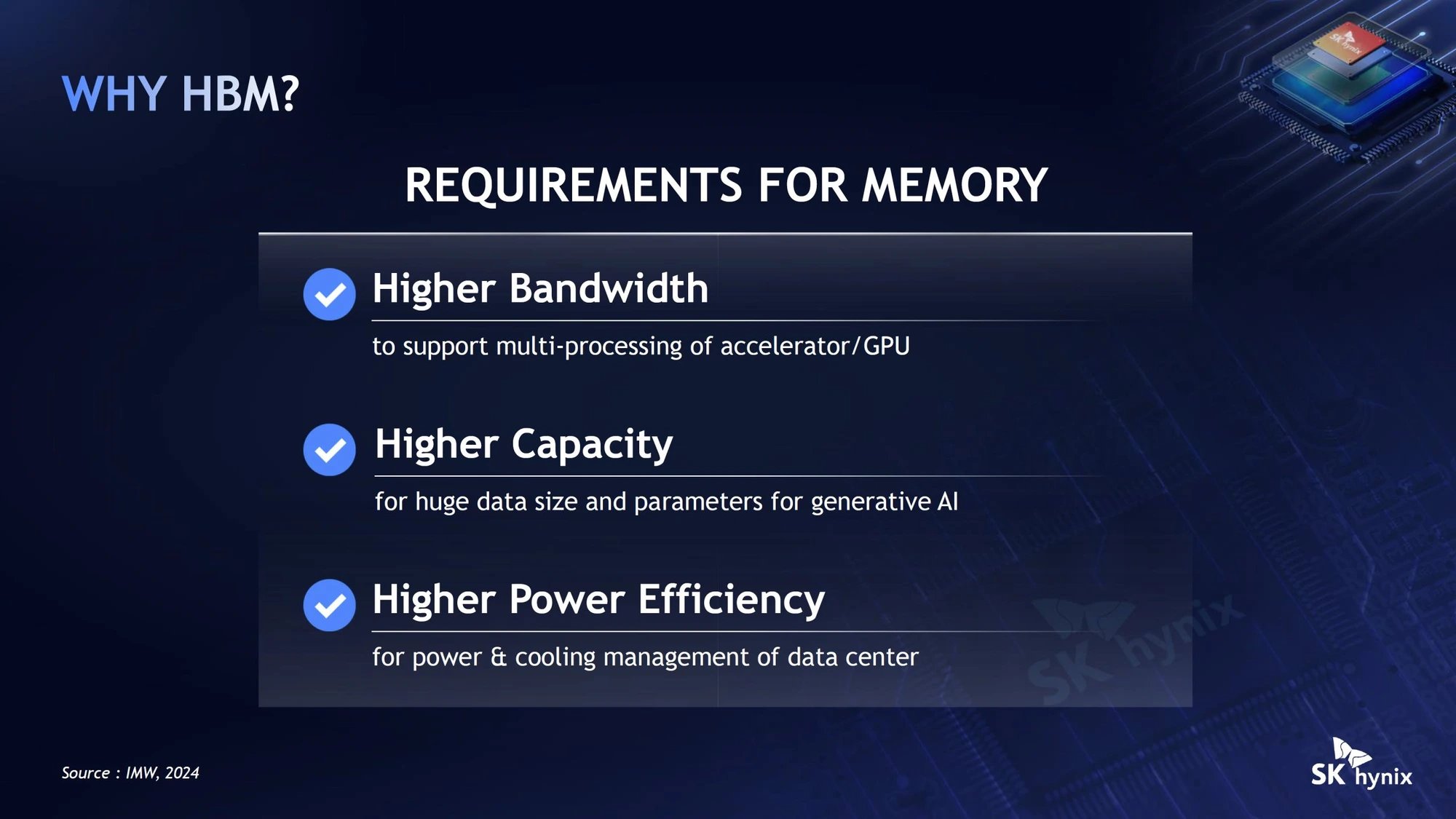 SK Hynix представила план передовой упаковки для HBM нового поколения на Hot Chips 2026