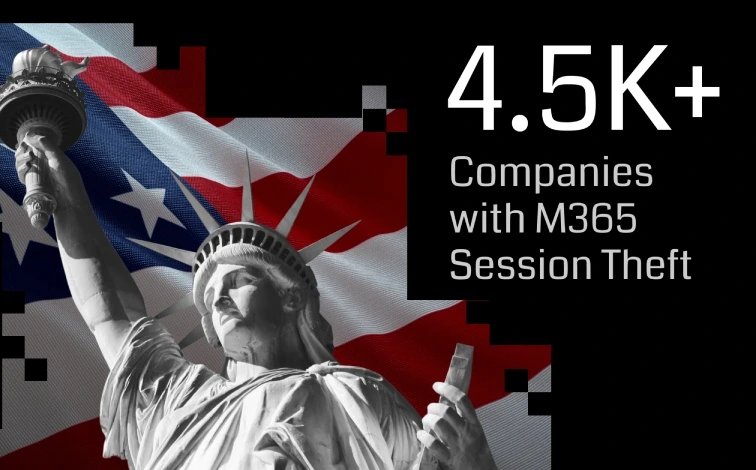 Фишинговая кампания Mirage2FA затронула 4 500 компаний, обходя 2FA в Microsoft 365