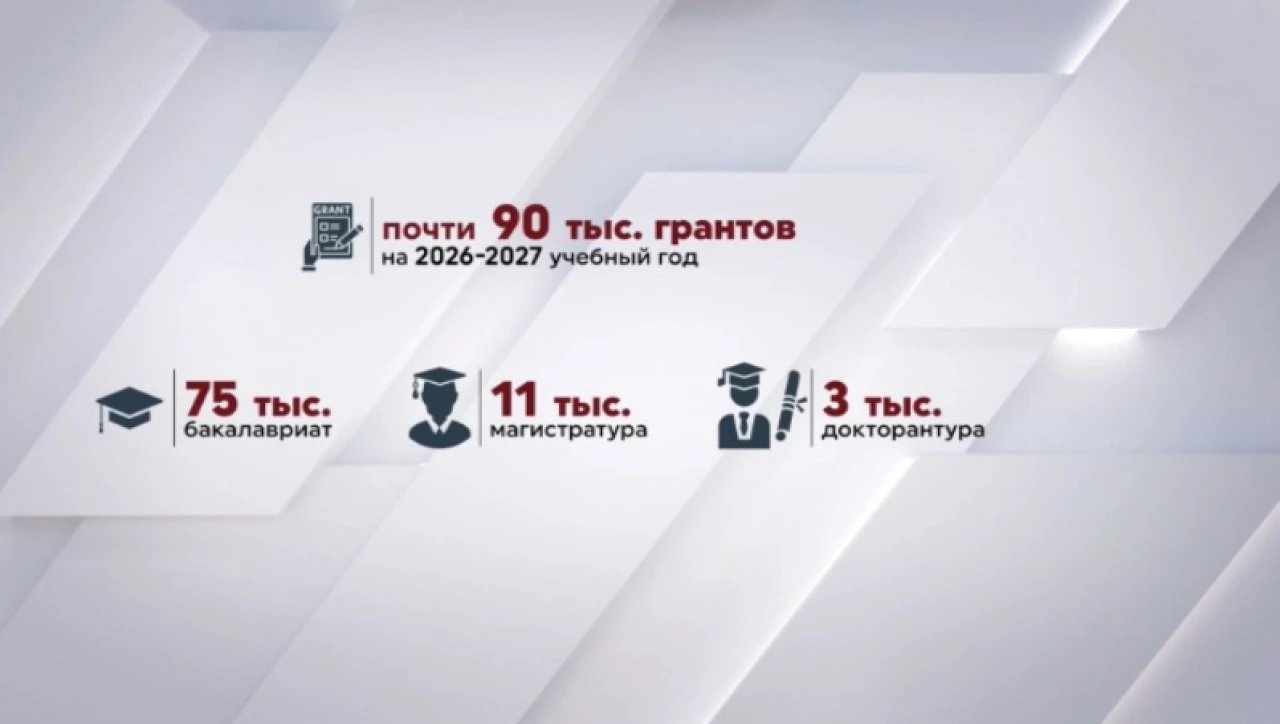 Kazakhstan Allocates Nearly 90,000 State Grants for 2026-2027 Academic Year