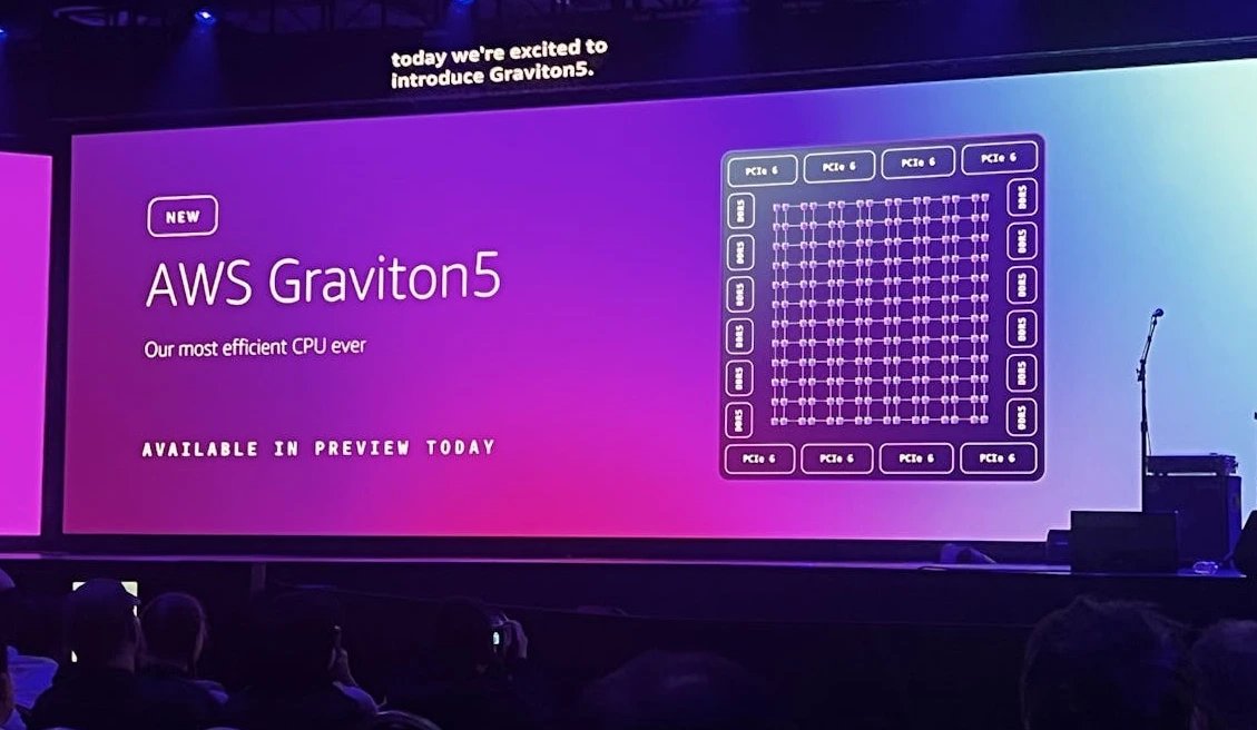 AWS launches Graviton5-powered R9g and R9gd memory-optimized instances