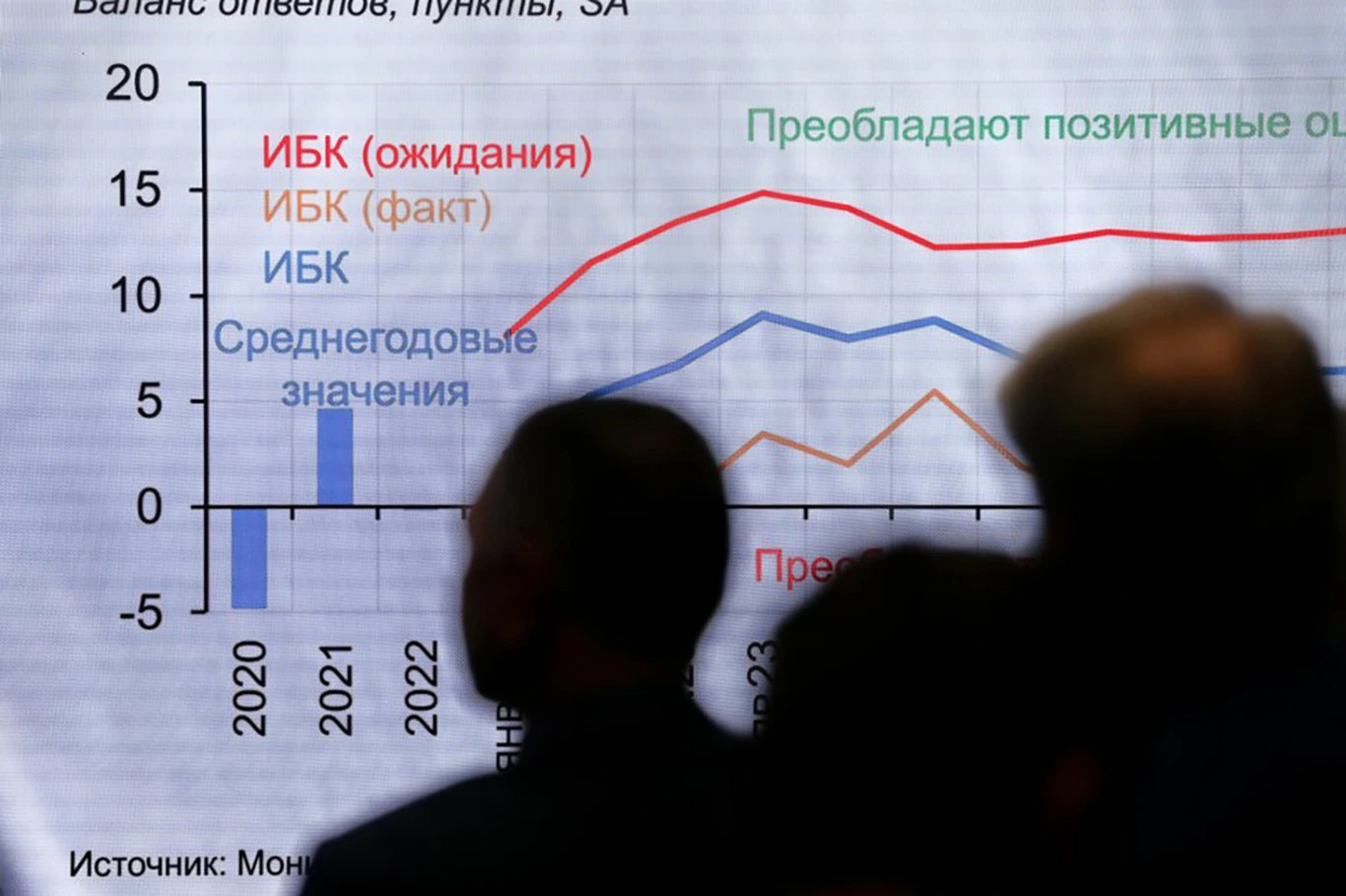 Ресей экономикасы әскери шығындарды көтере алмай, пессимизм екі есе өсті