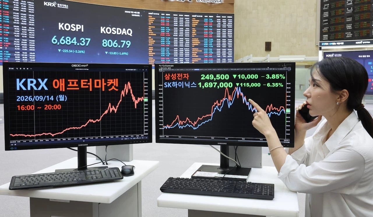 На вечерних торгах Korea Exchange зафиксировано 1637 приостановок из-за волатильности