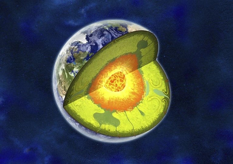 Gravitational tug-of-war inside Earth explains millisecond shifts in day length