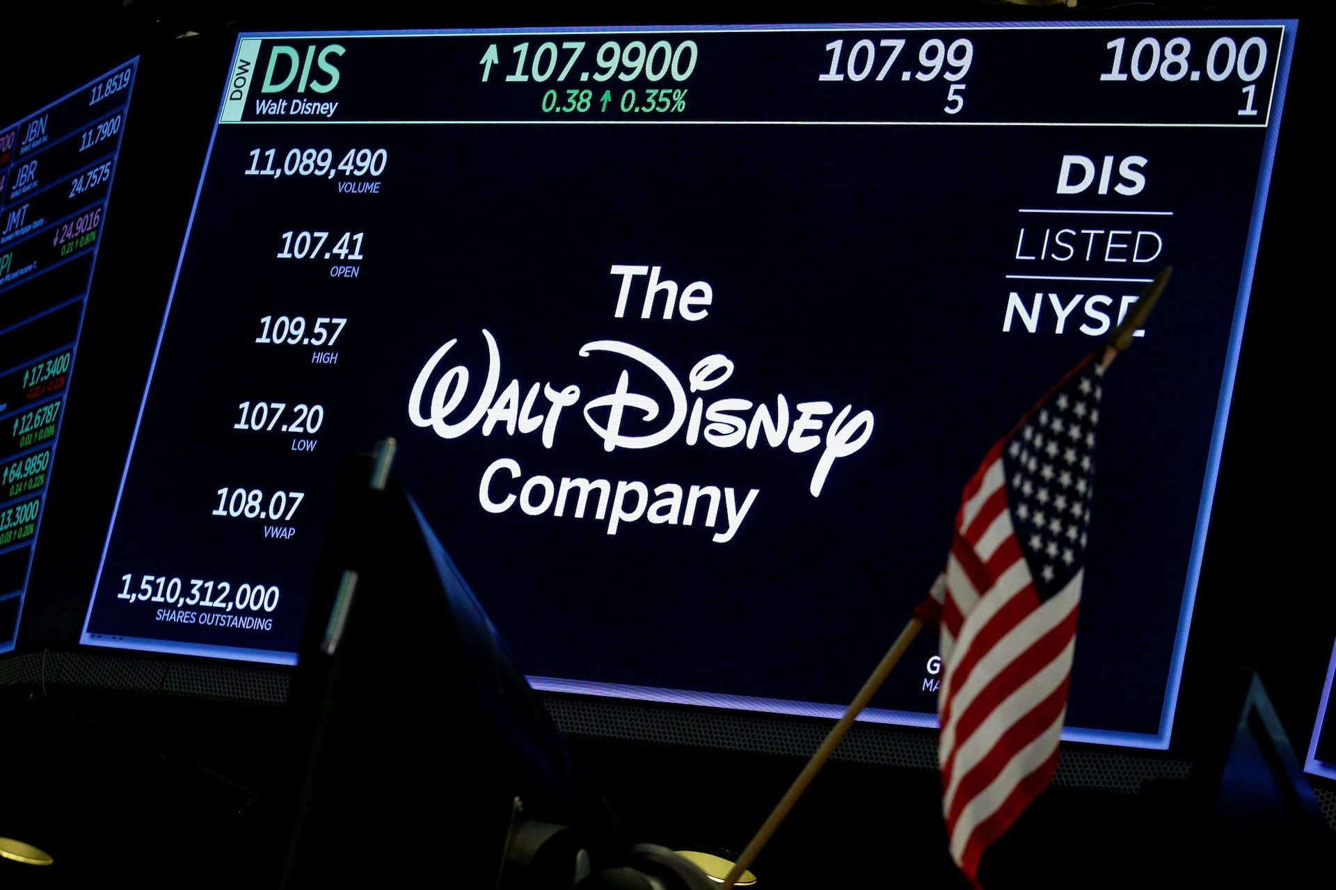 WSJ: Disney планирует реструктуризацию ТВ с сотнями увольнений