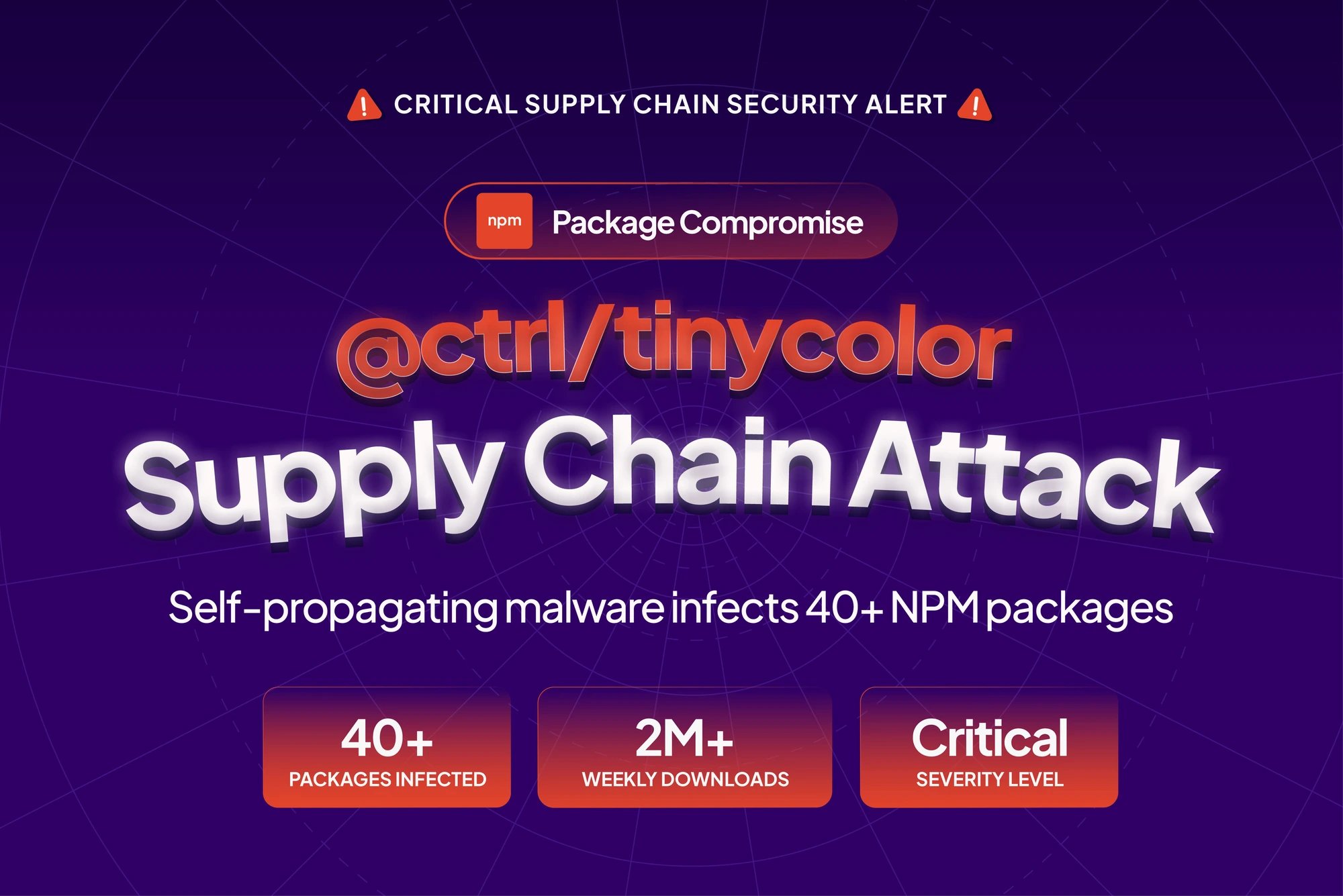 Атака ChainDrop заражает свыше 1300 npm-пакетов с 2 млрд загрузок в месяц