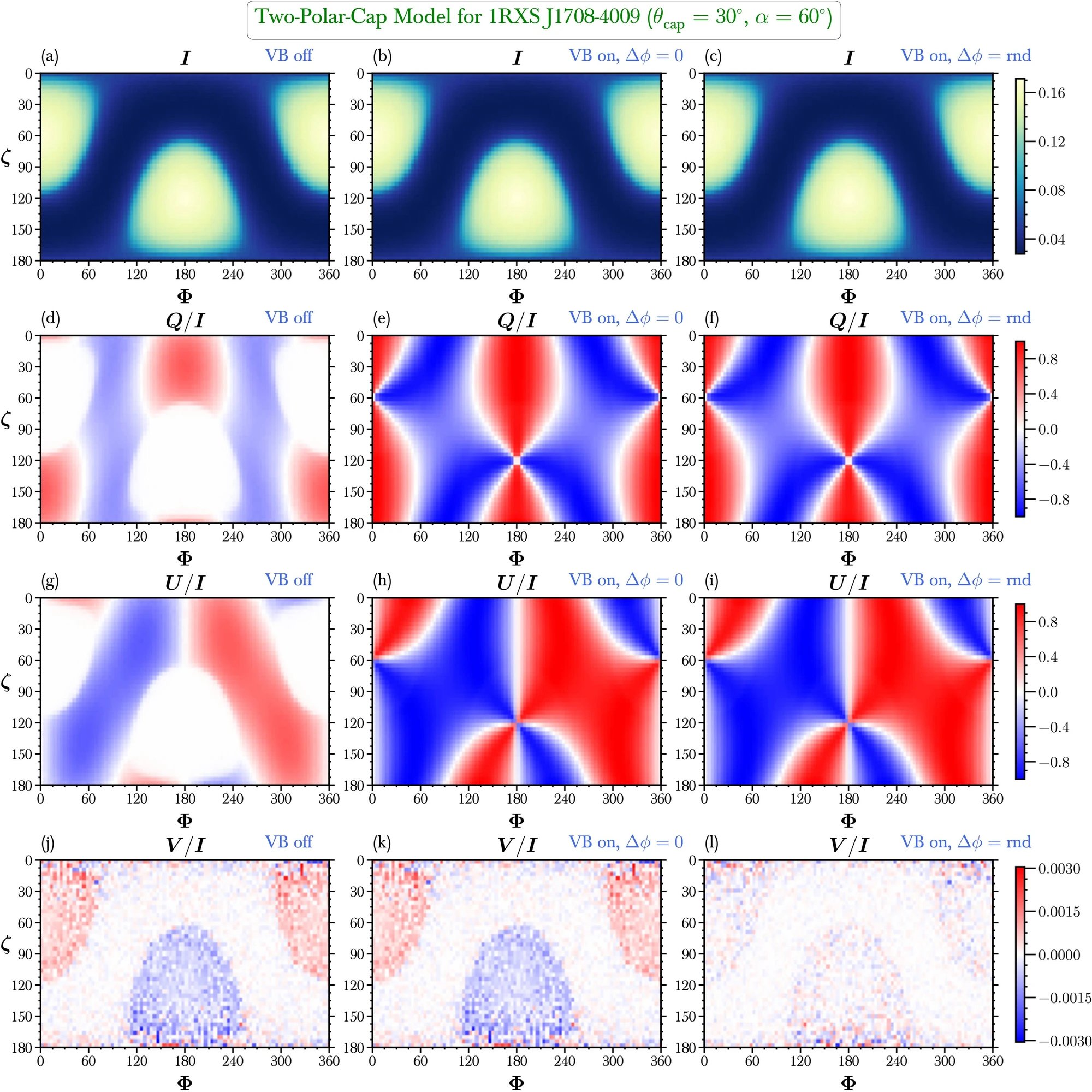 Astronomers detect vacuum birefringence in magnetar 1E 1547.0−5408