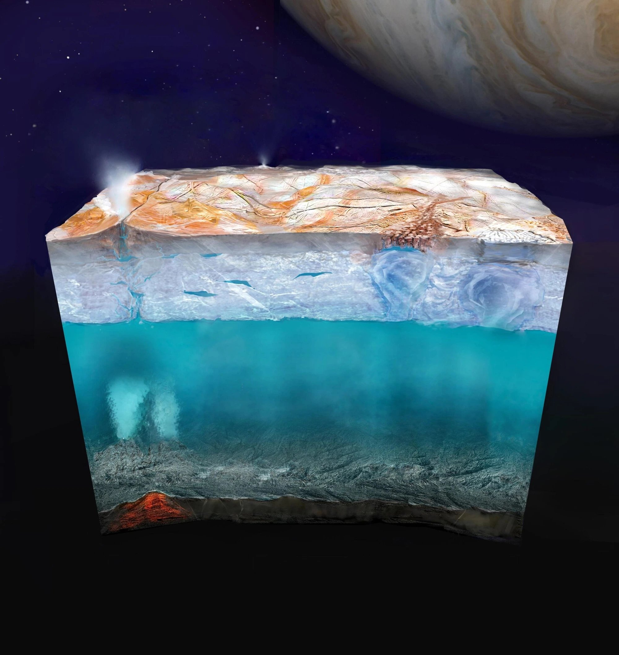 Europa Clipper летит 2,9 млрд км к Юпитеру, прибытие в апреле 2030 года