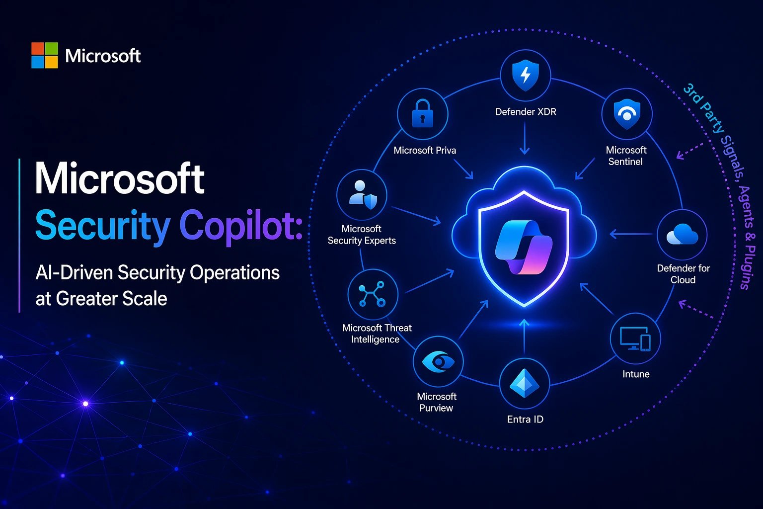 Aim Labs обнаружила первую zero-click уязвимость ИИ в M365 Copilot, исправленную в мае 2025 года