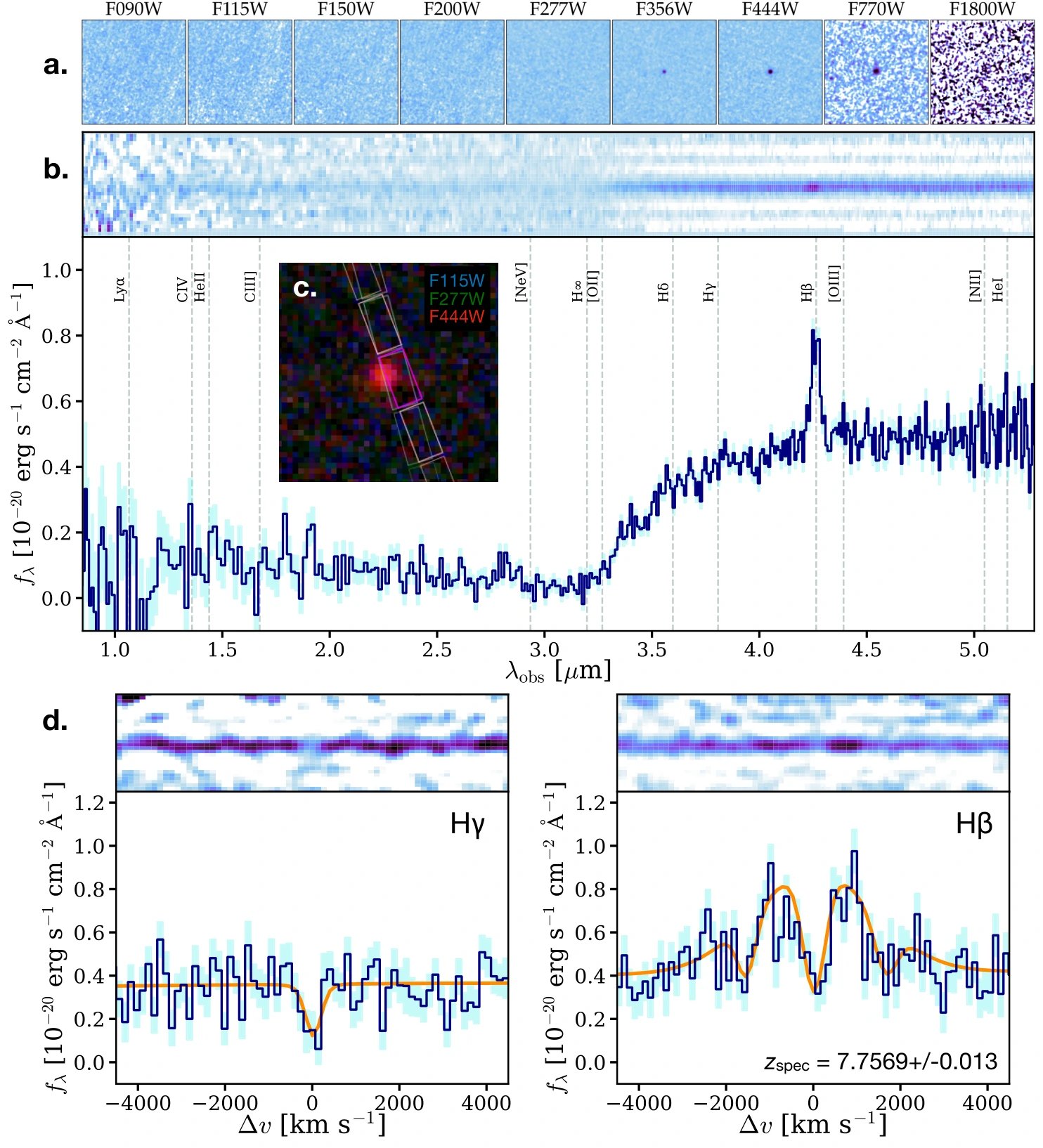 Webb finds MoM-BH*-1 660 million years after Big Bang with luminosity of 100 billion Suns