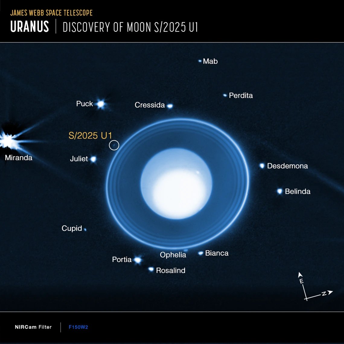 James Webb Telescope finds 10-km moon of Uranus missed by Voyager 2 in 1986