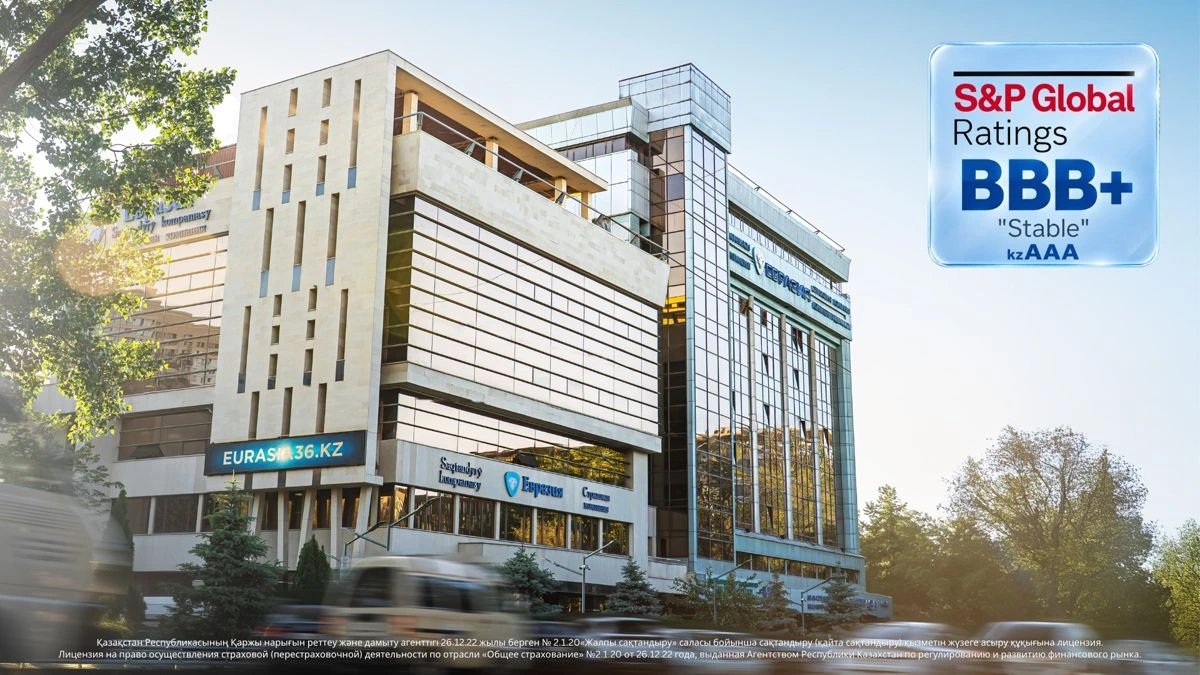S&P raises Eurasia Insurance to BBB+, first private Kazakh financial firm at that level