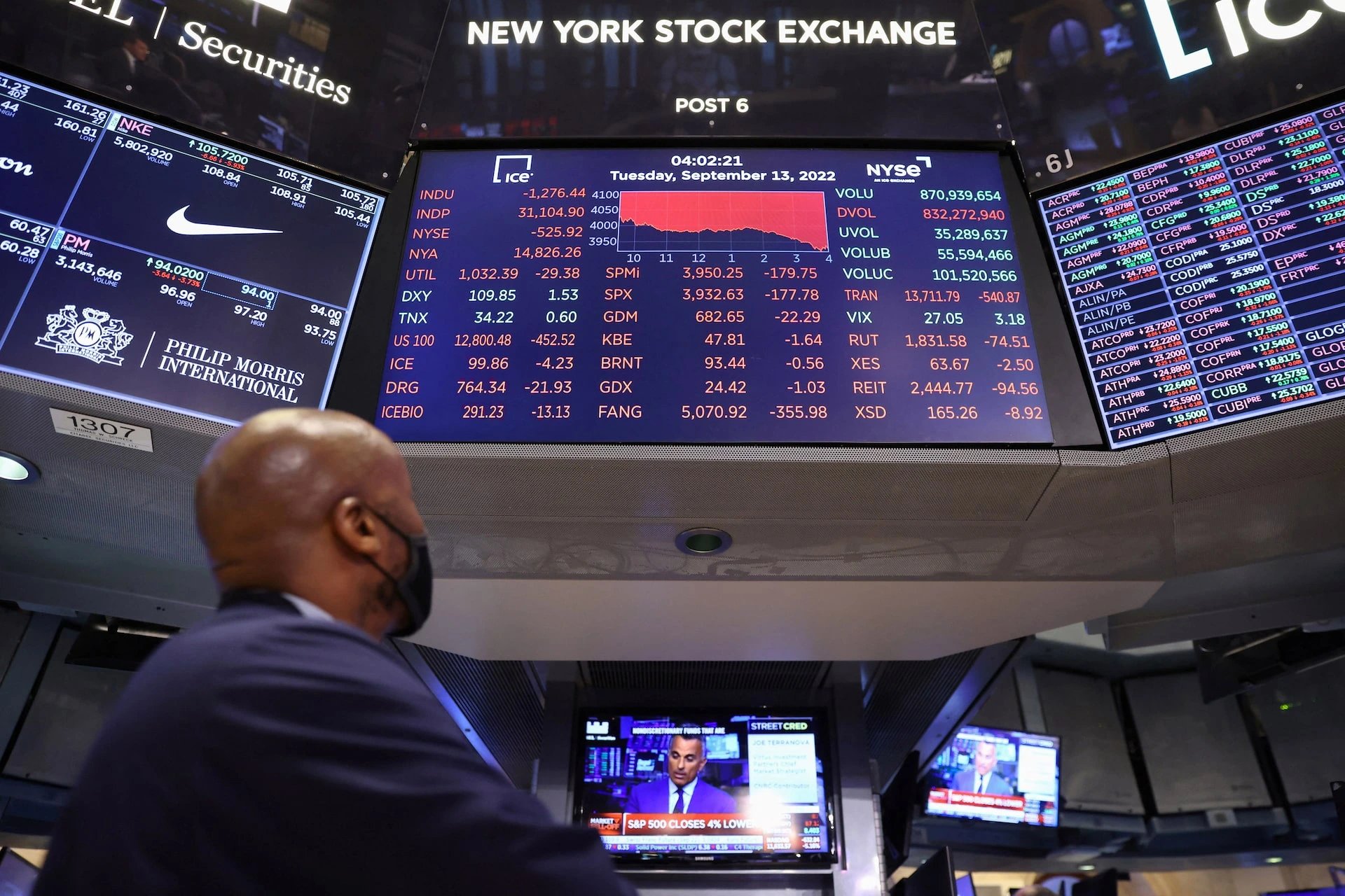 UBS: геосаяси құлдыраулар қысқа мерзімді, S&P 500 Ирандағы соғысты елемейді