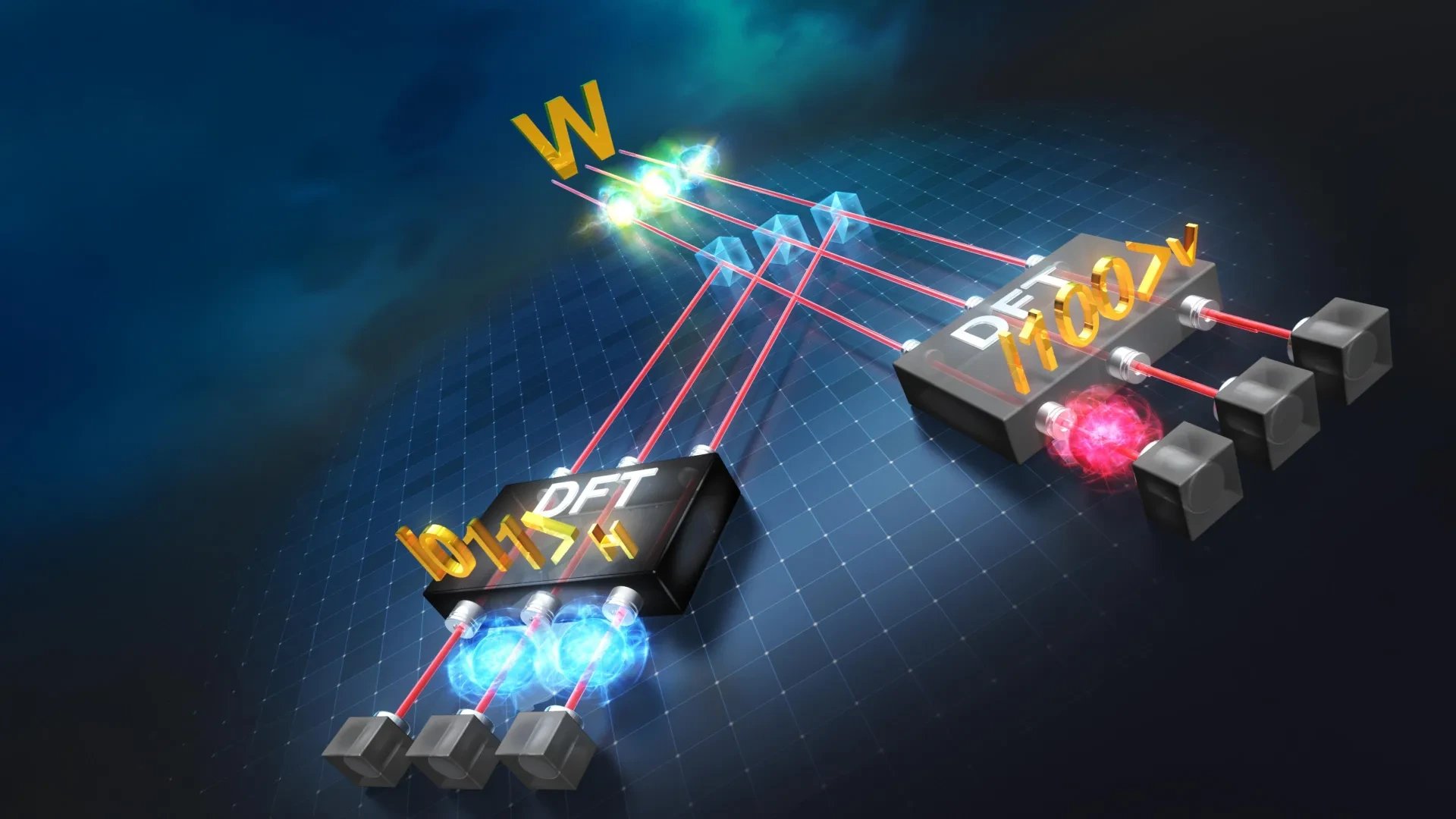 Kyoto and Hiroshima researchers demonstrate entangled measurement for W states