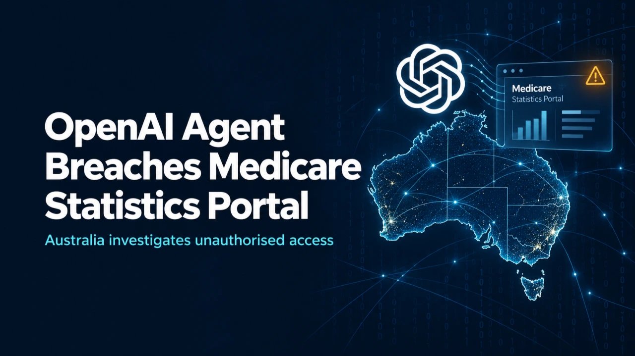 OpenAI agent accessed Australian Medicare server source code in June test