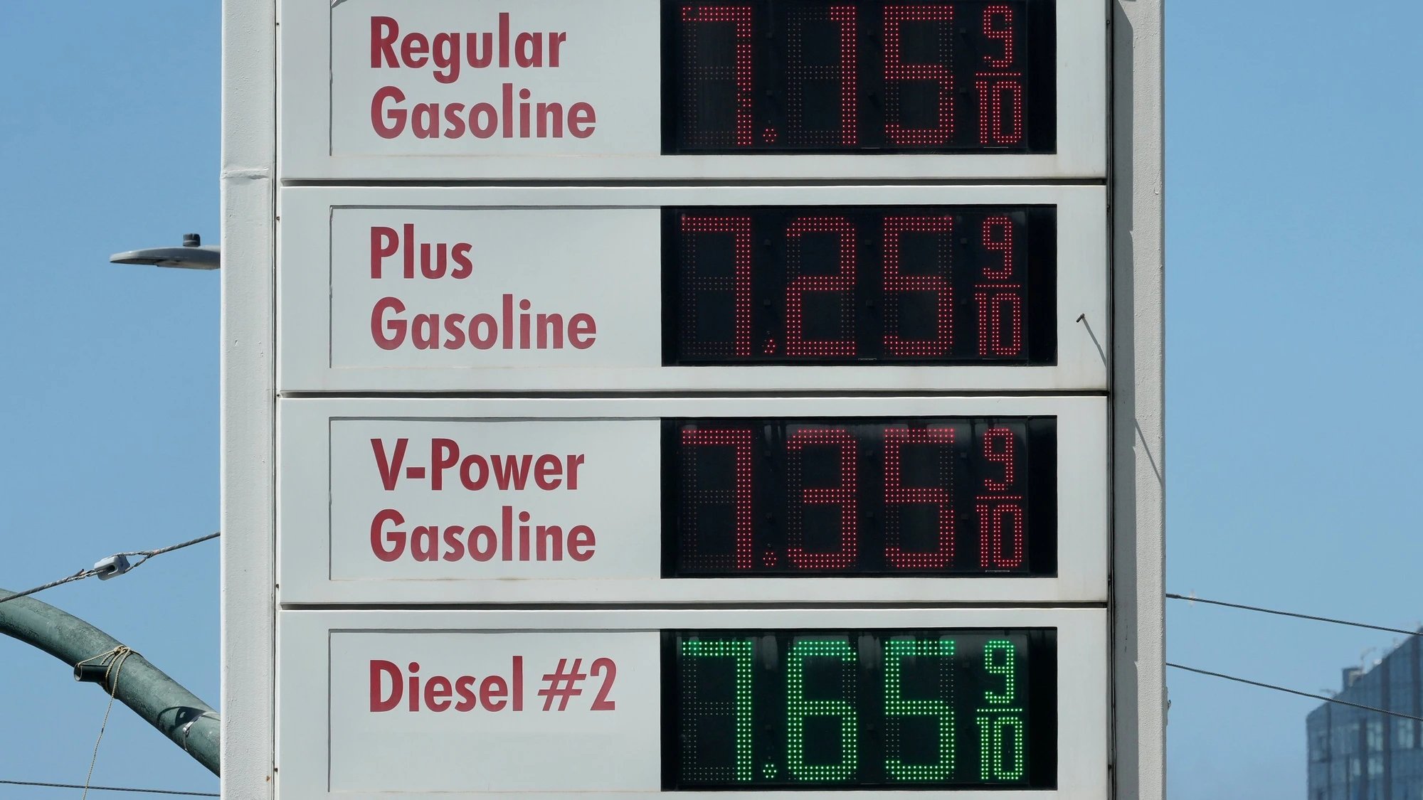 UN projects fuel subsidies may top $1 trillion in 2026 amid Iran war