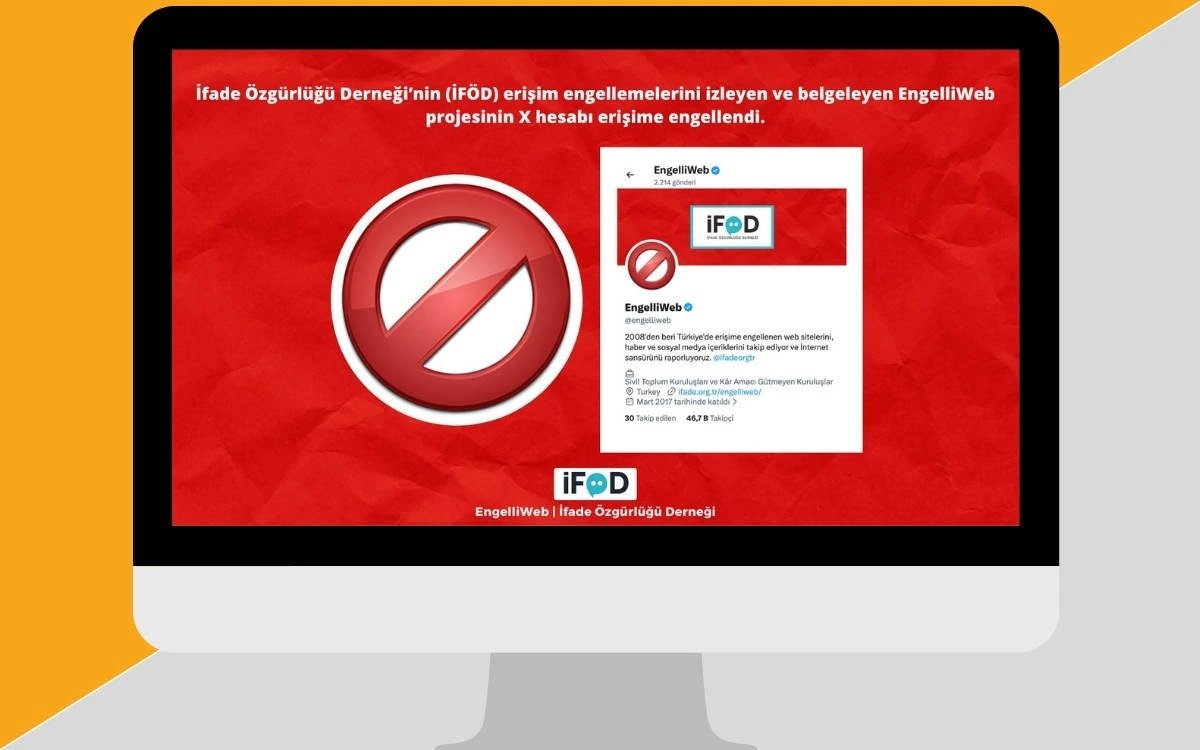 Turkey blocked at least 1,270 X accounts in September, rights group says